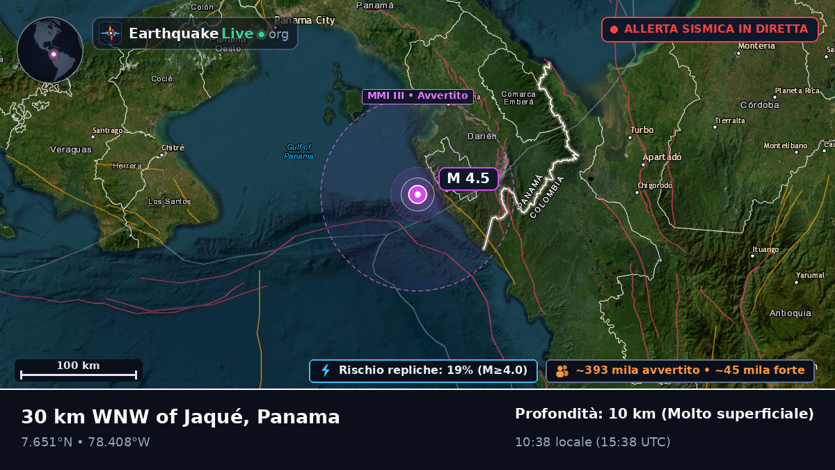Darién, Panama