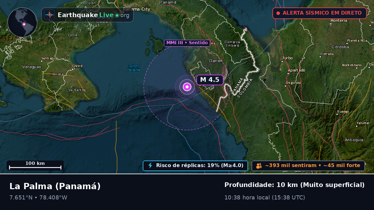 Darién, Panamá