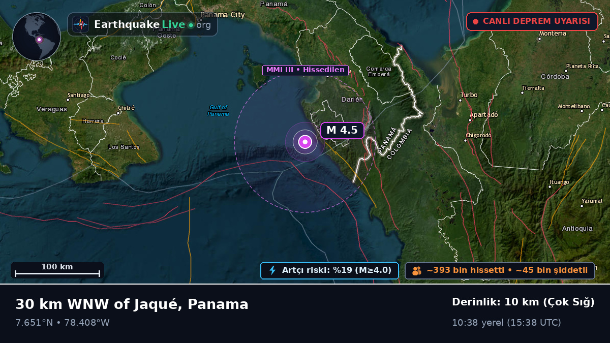 Darién, Panama