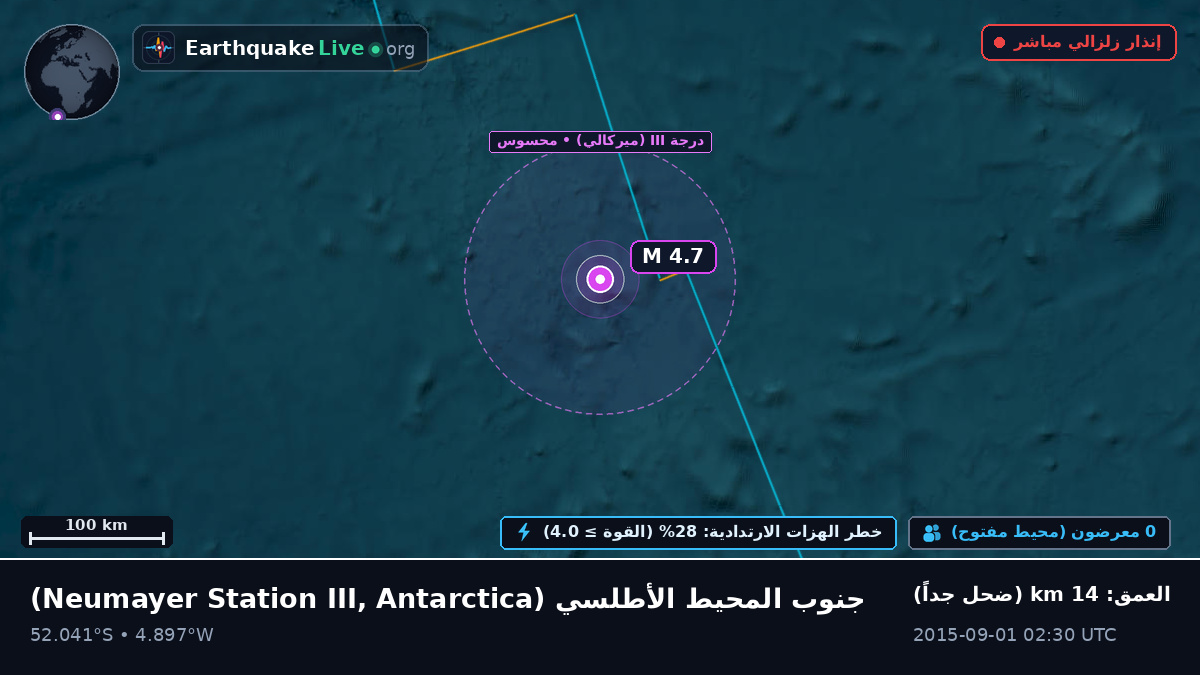 جنوب المحيط الأطلسي (Antarctica)
