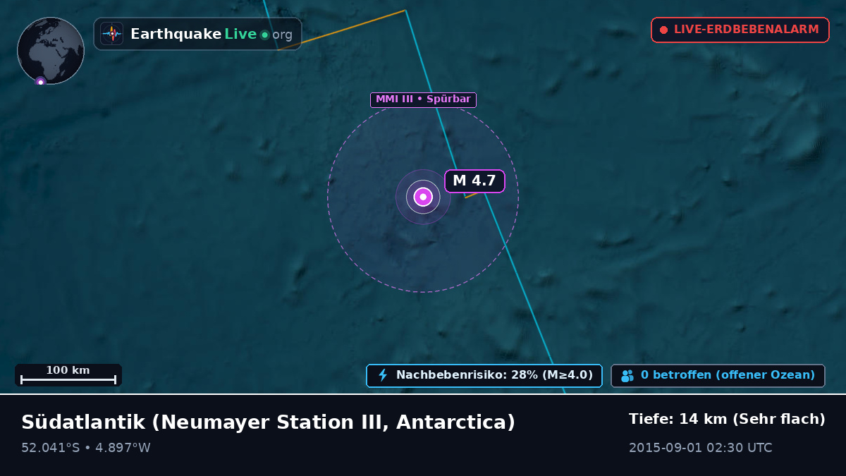Südatlantik (Antarctica)