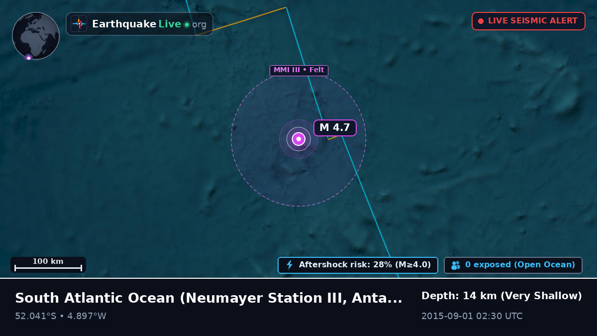 South Atlantic Ocean (Antarctica)