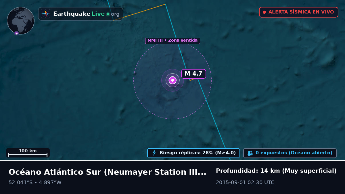 Océano Atlántico Sur (Antarctica)