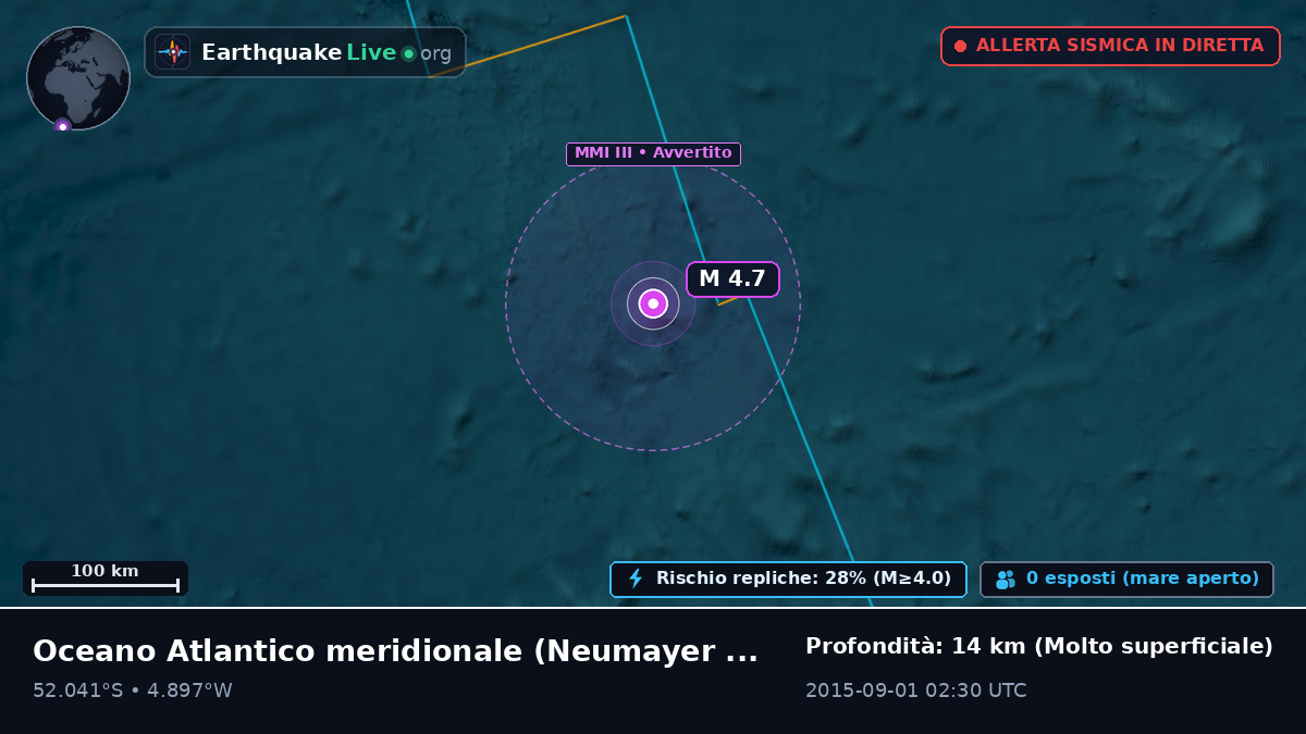 Oceano Atlantico meridionale (Antarctica)
