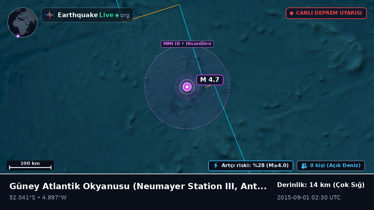 Güney Atlantik Okyanusu (Antarctica)