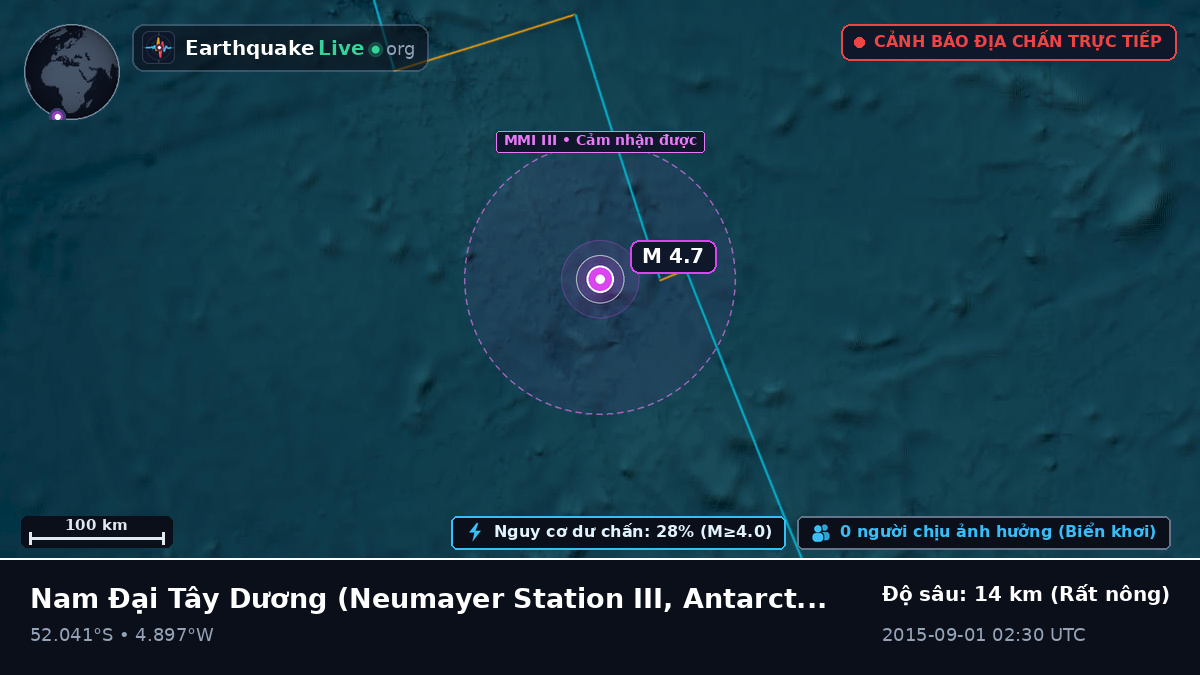 Nam Đại Tây Dương (Antarctica)