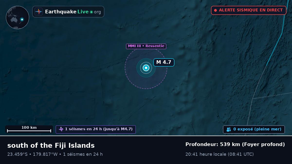 Océan Pacifique Sud (Tonga)