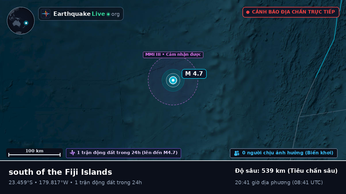 Nam Thái Bình Dương (Tonga)