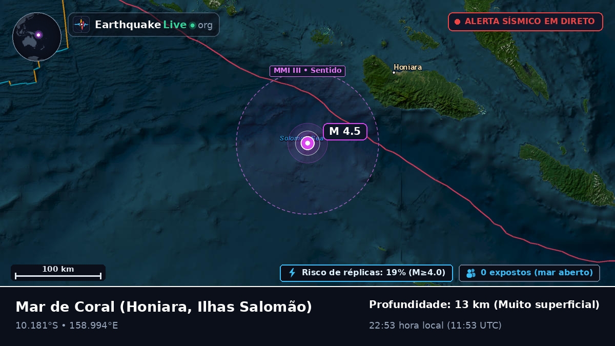 Mar de Coral (Ilhas Salomão)