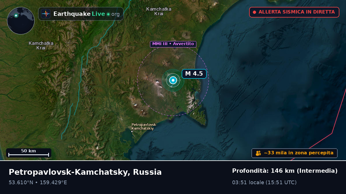 Kamchatka, Russia