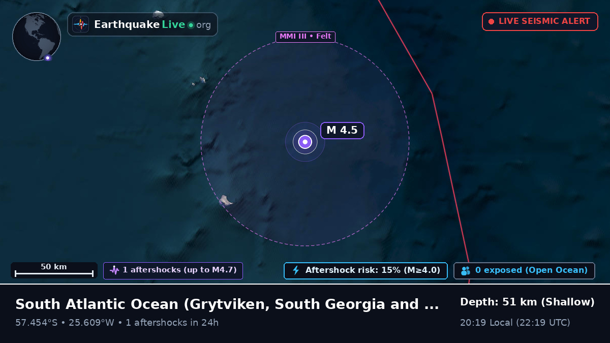 South Atlantic Ocean (South Georgia and the Islands)