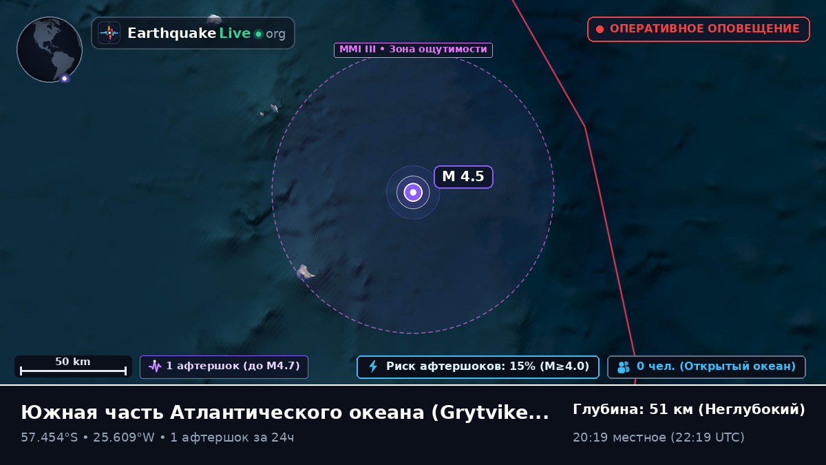 Южная часть Атлантического океана (South Georgia and the Islands)