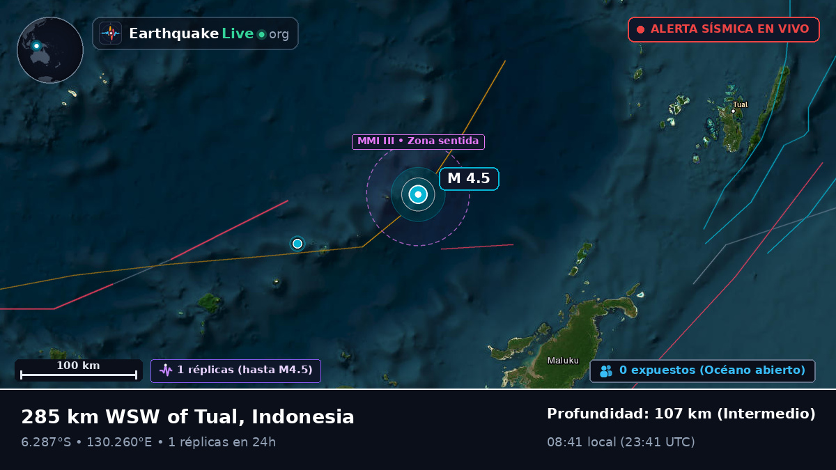 Mar de Banda (Indonesia)