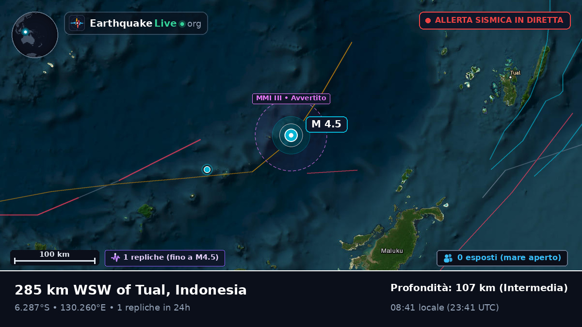 Mare di Banda (Indonesia)