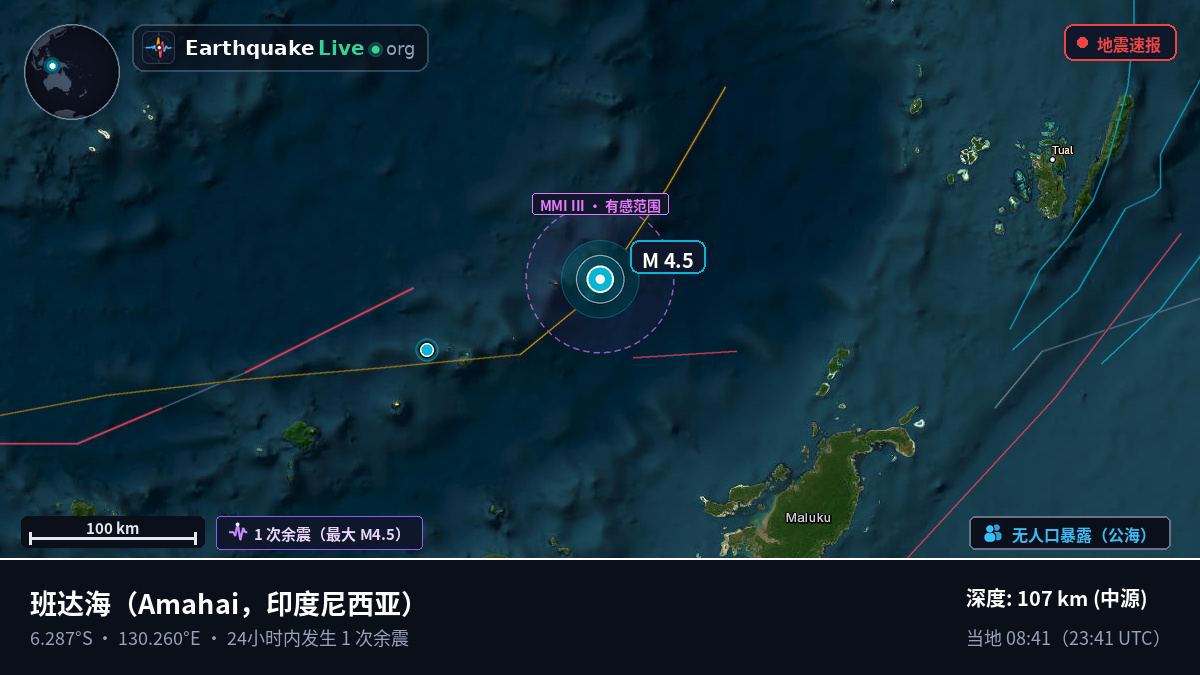 班达海 (印度尼西亚)
