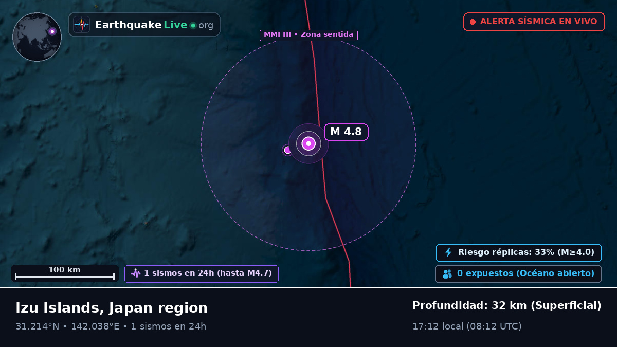 Océano Pacífico Norte (Japón)