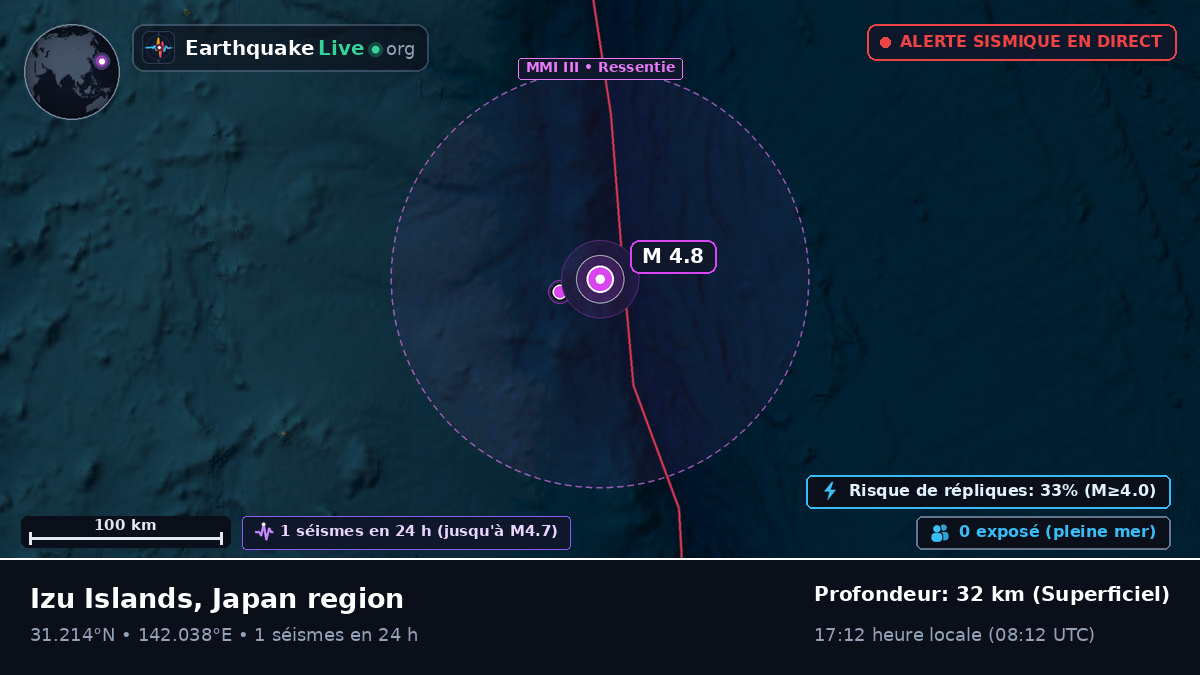 Océan Pacifique Nord (Japon)