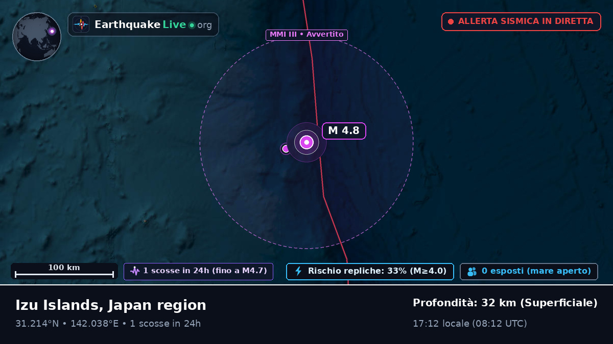 Oceano Pacifico settentrionale (Giappone)