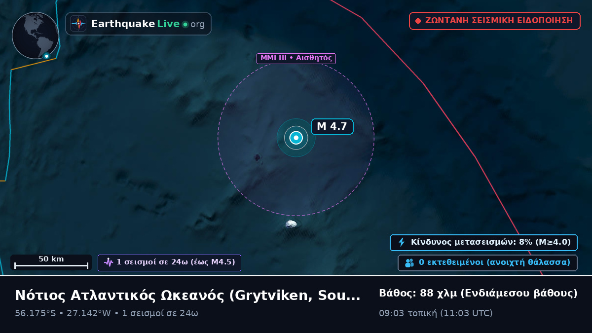 Νότιος Ατλαντικός Ωκεανός (South Georgia and the Islands)