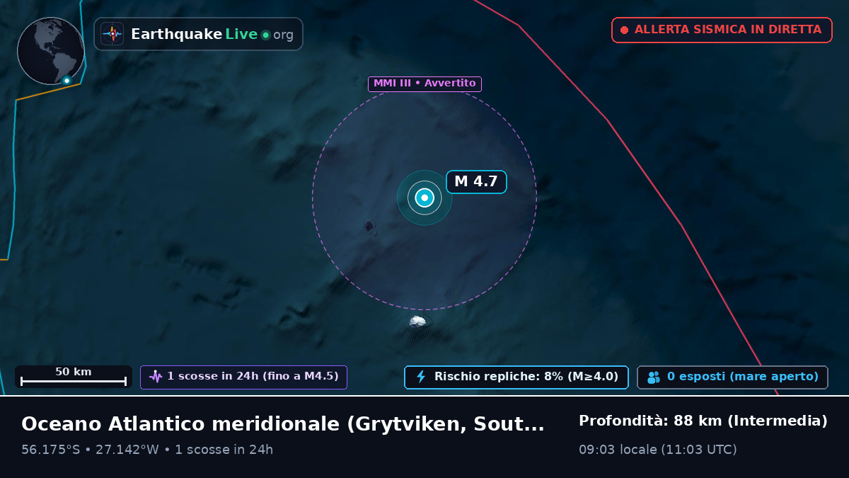 Oceano Atlantico meridionale (South Georgia and the Islands)