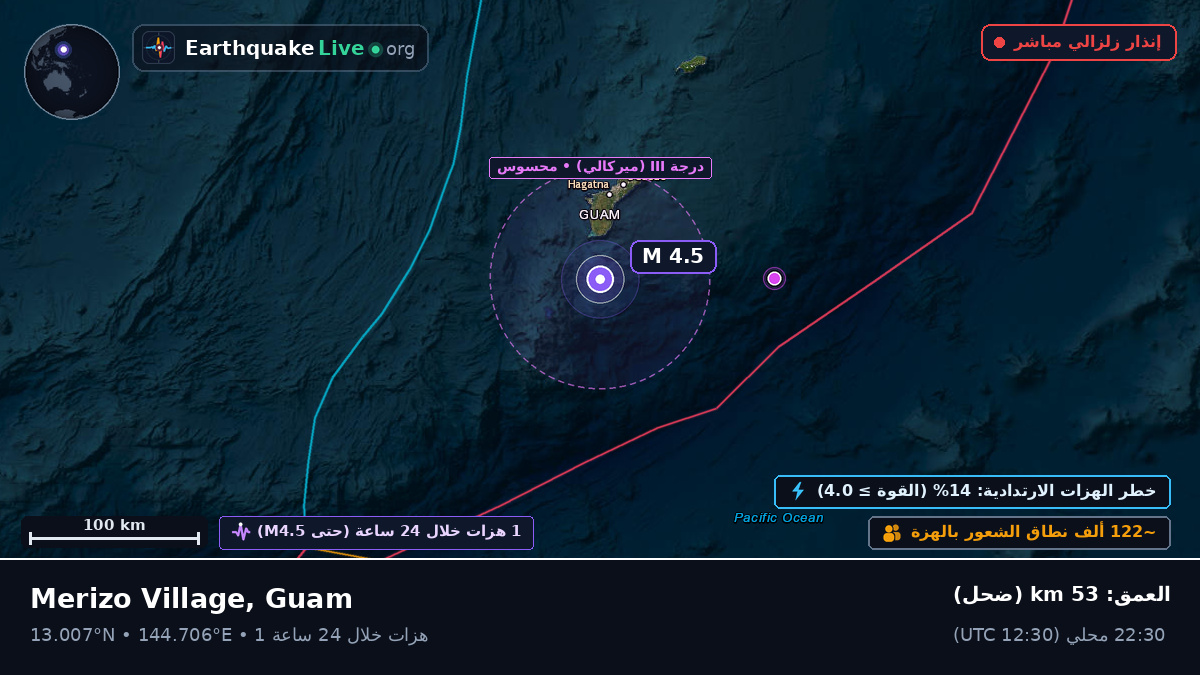 بحر الفلبين (Guam)