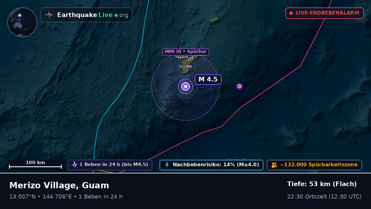 Philippinensee (Guam)