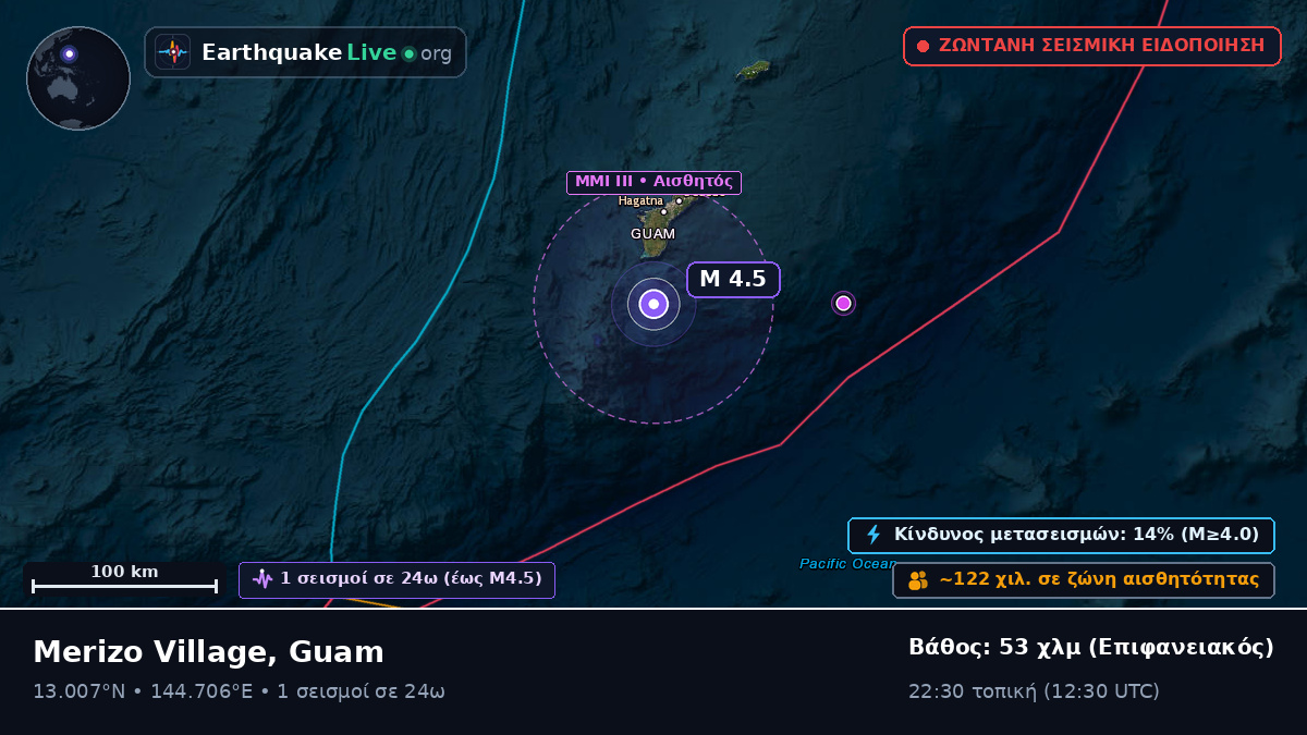 Θάλασσα των Φιλιππίνων (Guam)