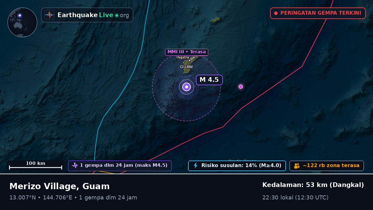 Laut Filipina (Guam)