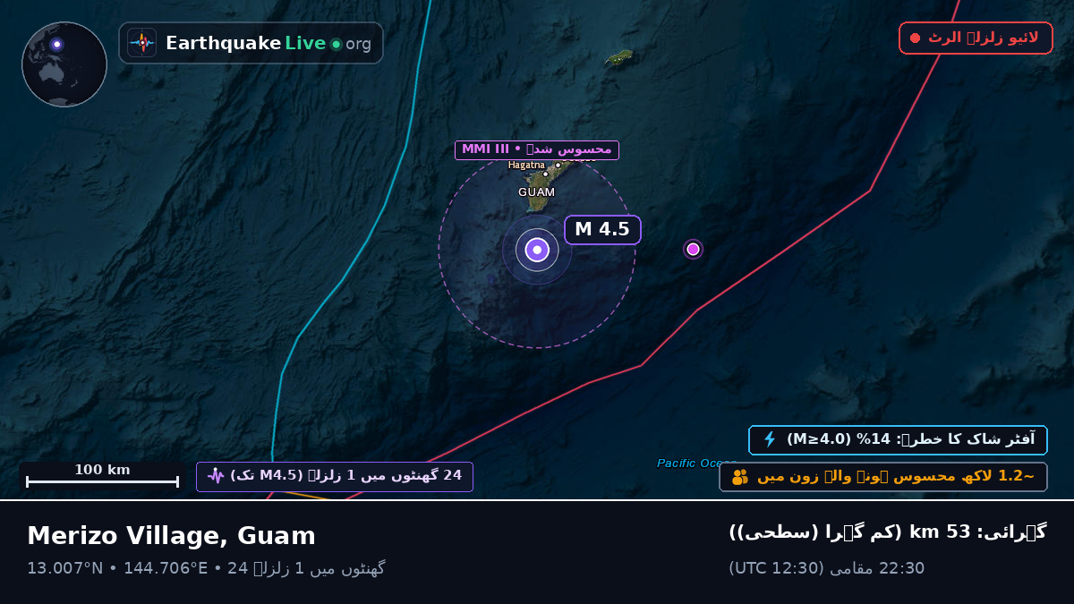 بحیرہ فلپائن (Guam)