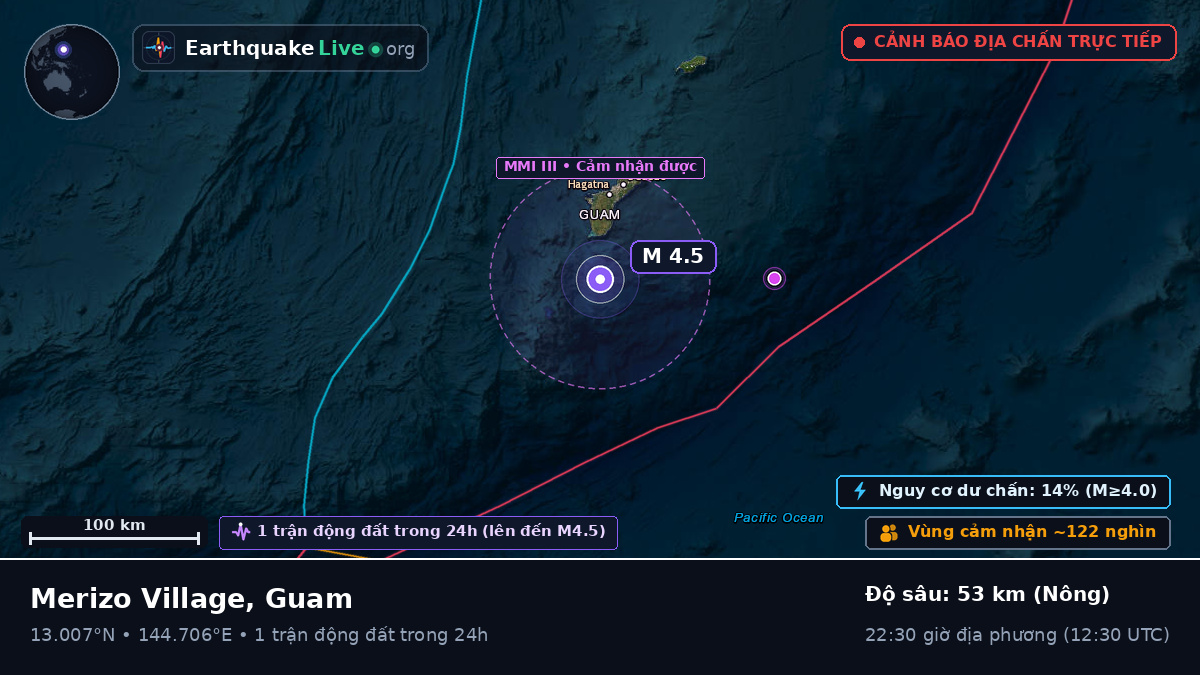 Biển Philippines (Guam)
