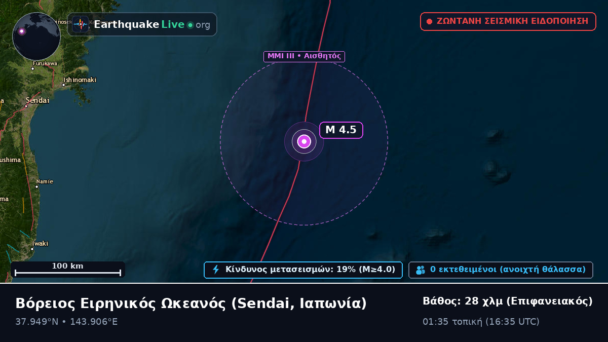 Βόρειος Ειρηνικός Ωκεανός (Ιαπωνία)