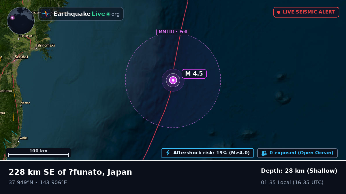 North Pacific Ocean (Japan)