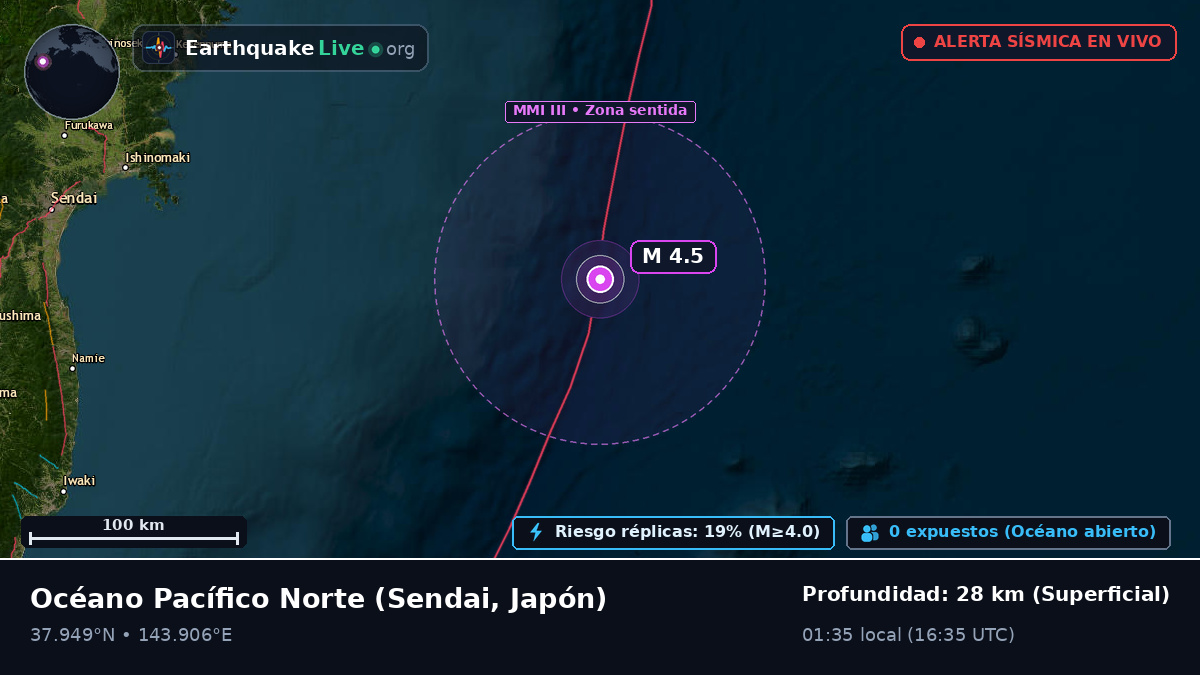 Océano Pacífico Norte (Japón)