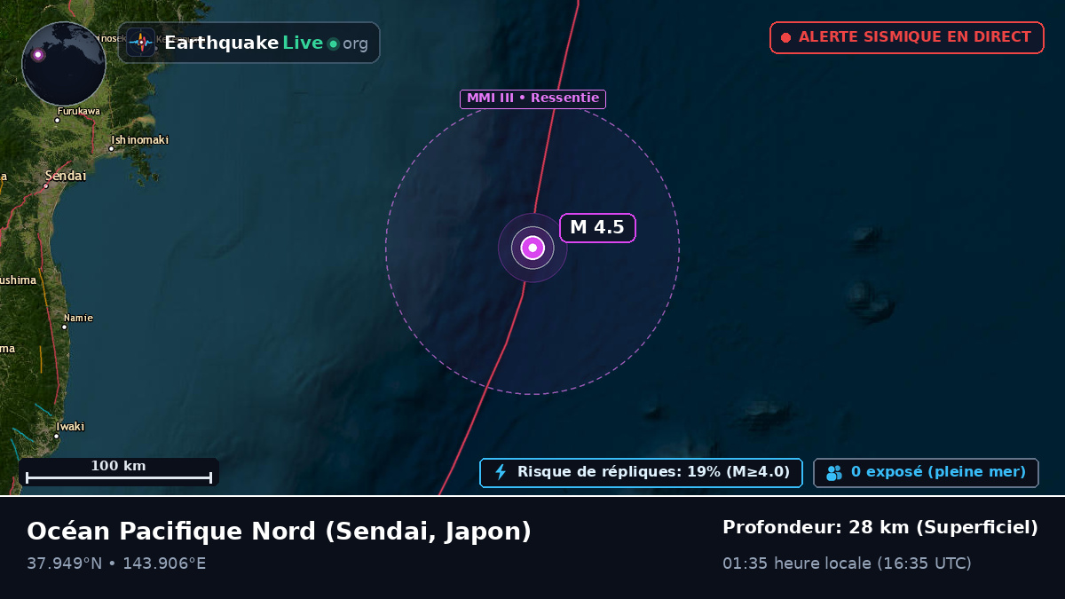 Océan Pacifique Nord (Japon)