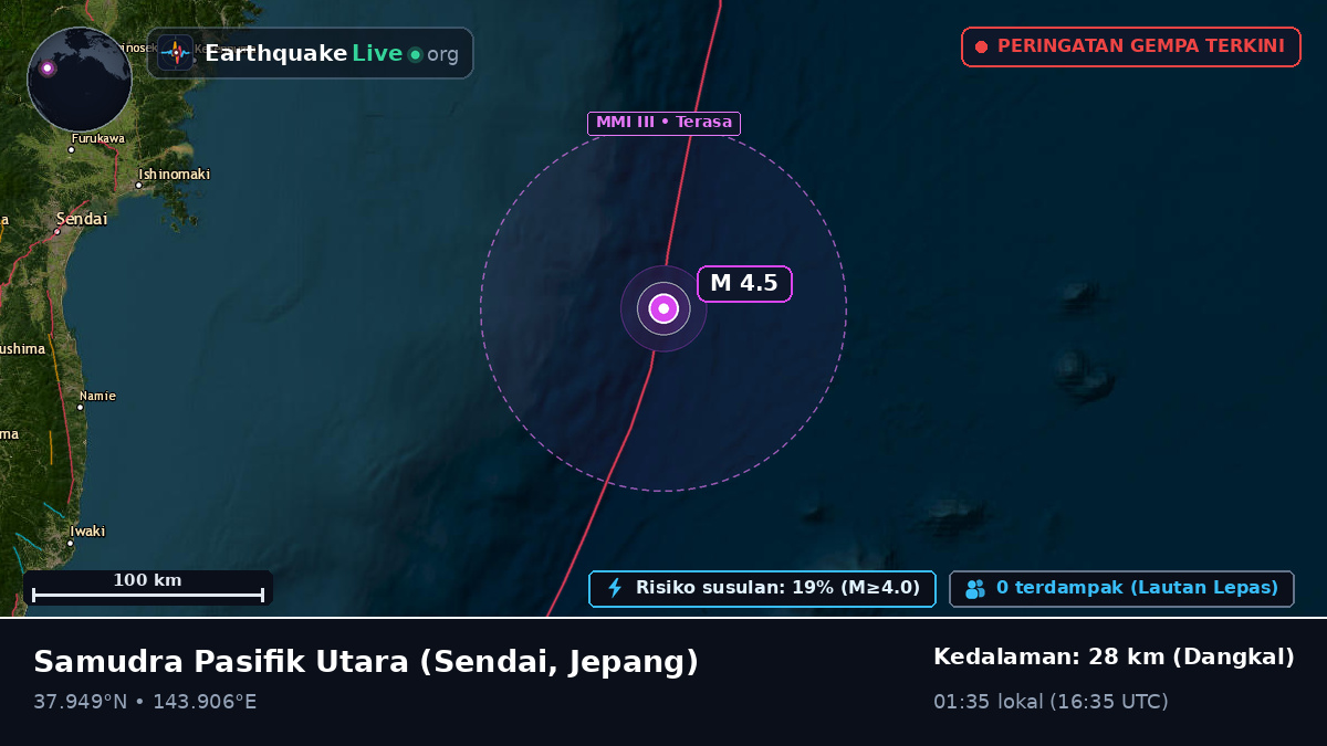 Samudra Pasifik Utara (Jepang)