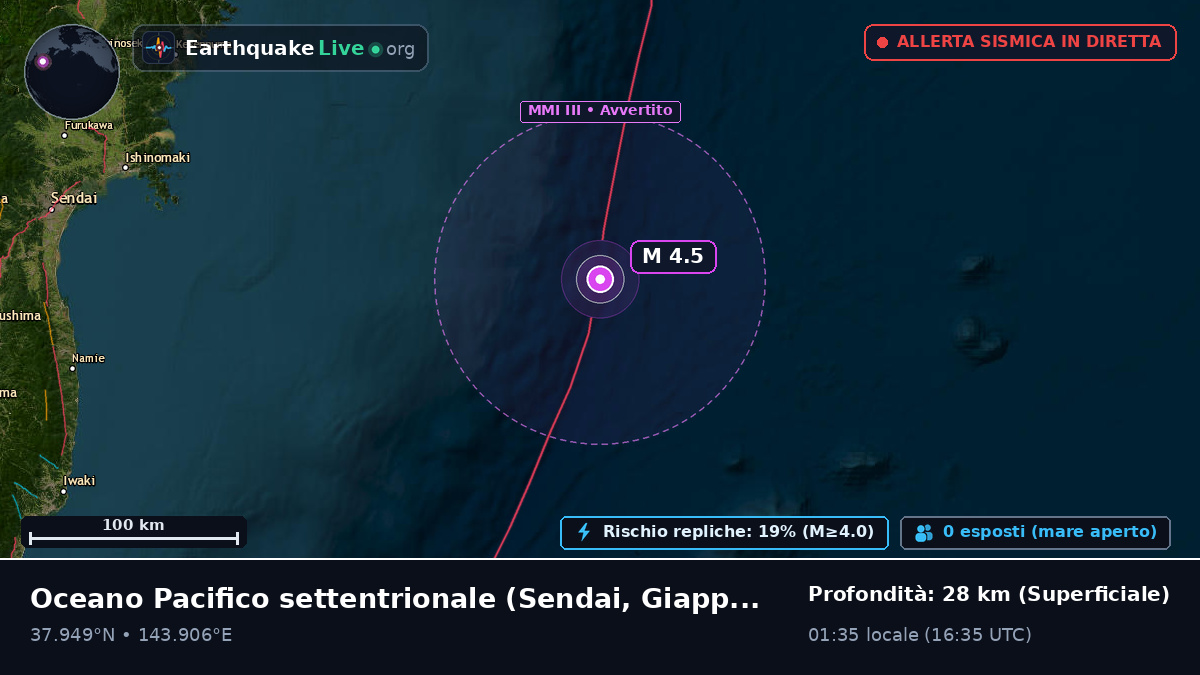 Oceano Pacifico settentrionale (Giappone)