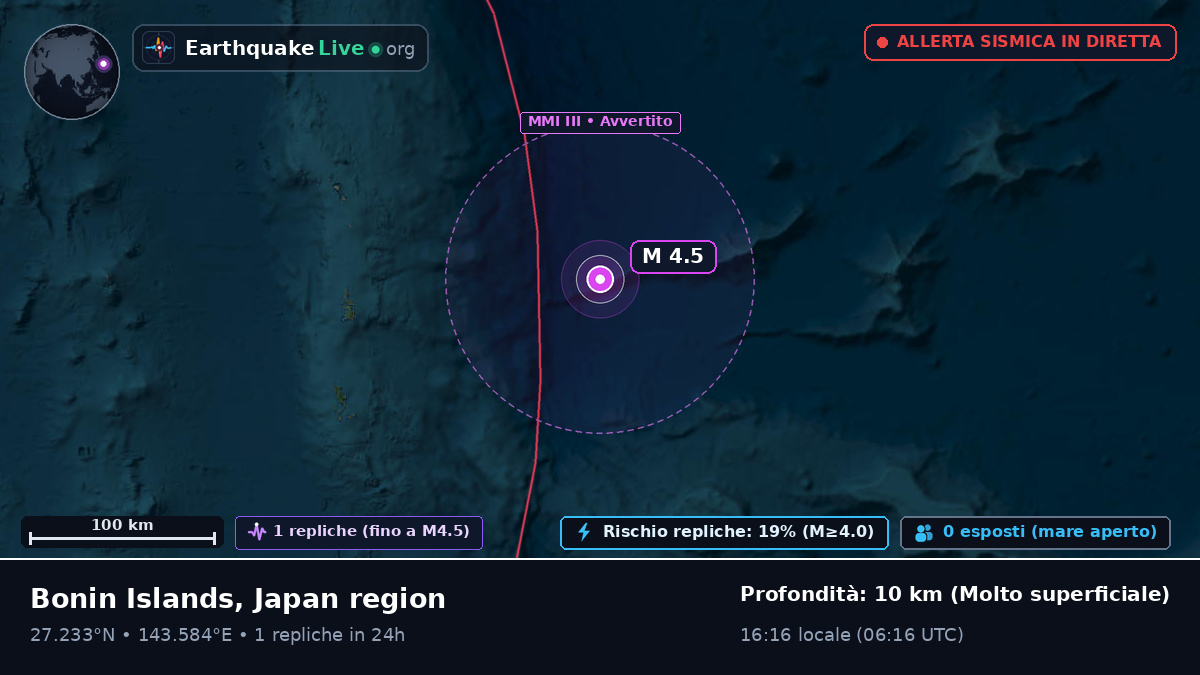 Oceano Pacifico settentrionale (Giappone)