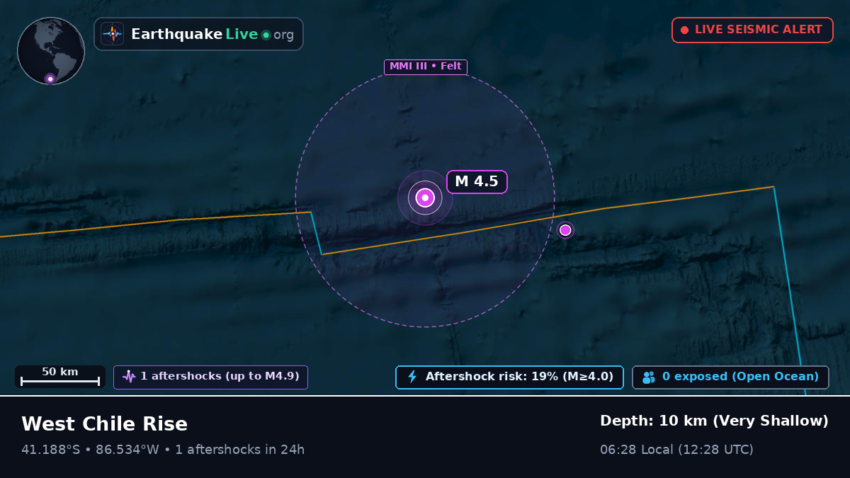 South Pacific Ocean (Chile)