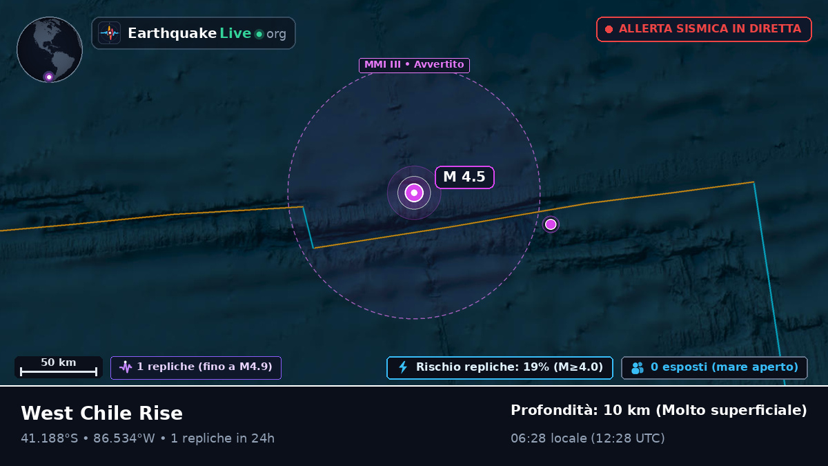 Oceano Pacifico meridionale (Cile)