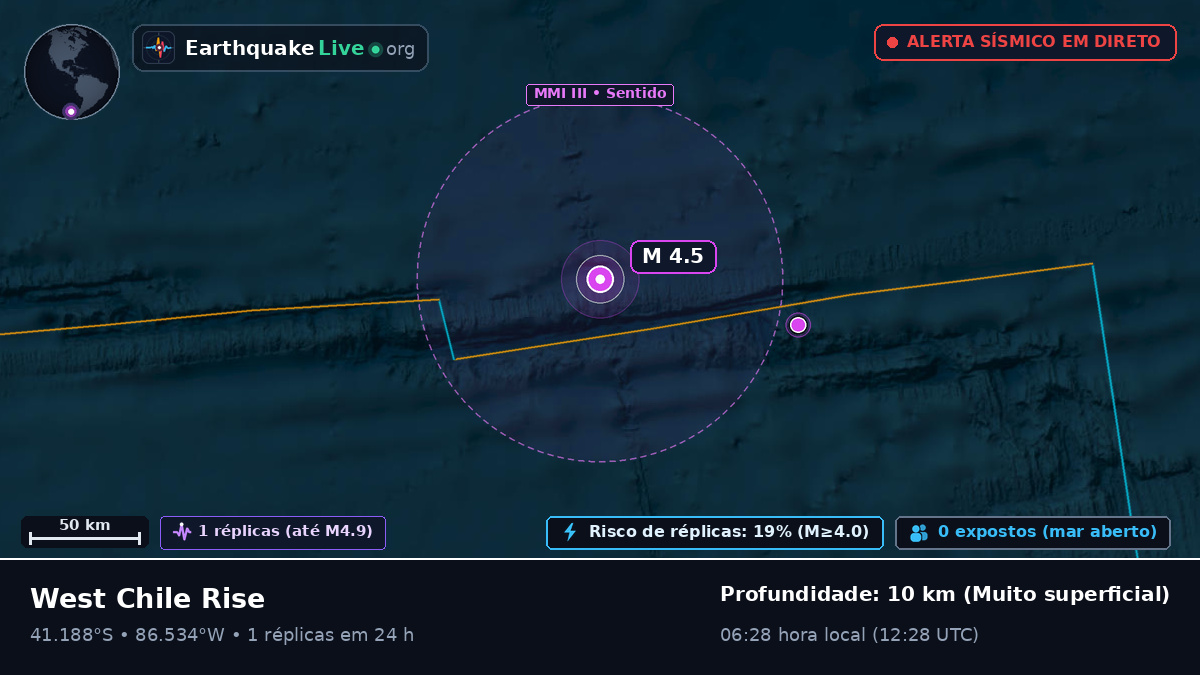 Oceano Pacífico Sul (Chile)