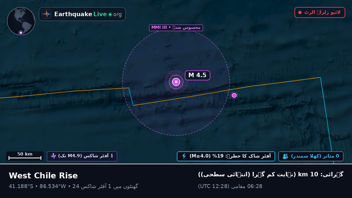 جنوبی بحر الکاہل (چلی)