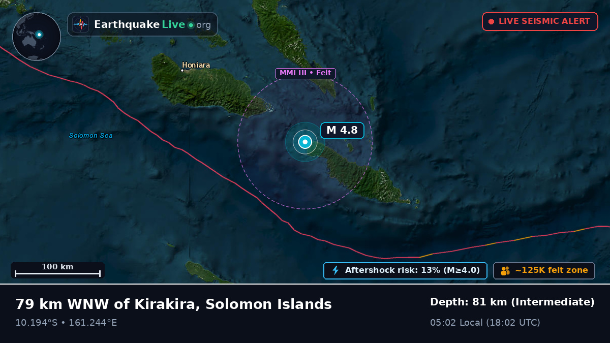 Coral Sea (Solomon Islands)