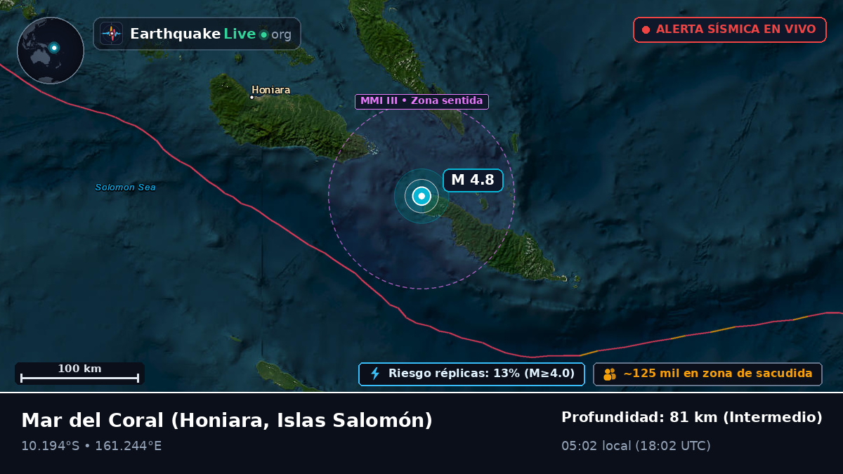 Mar del Coral (Islas Salomón)