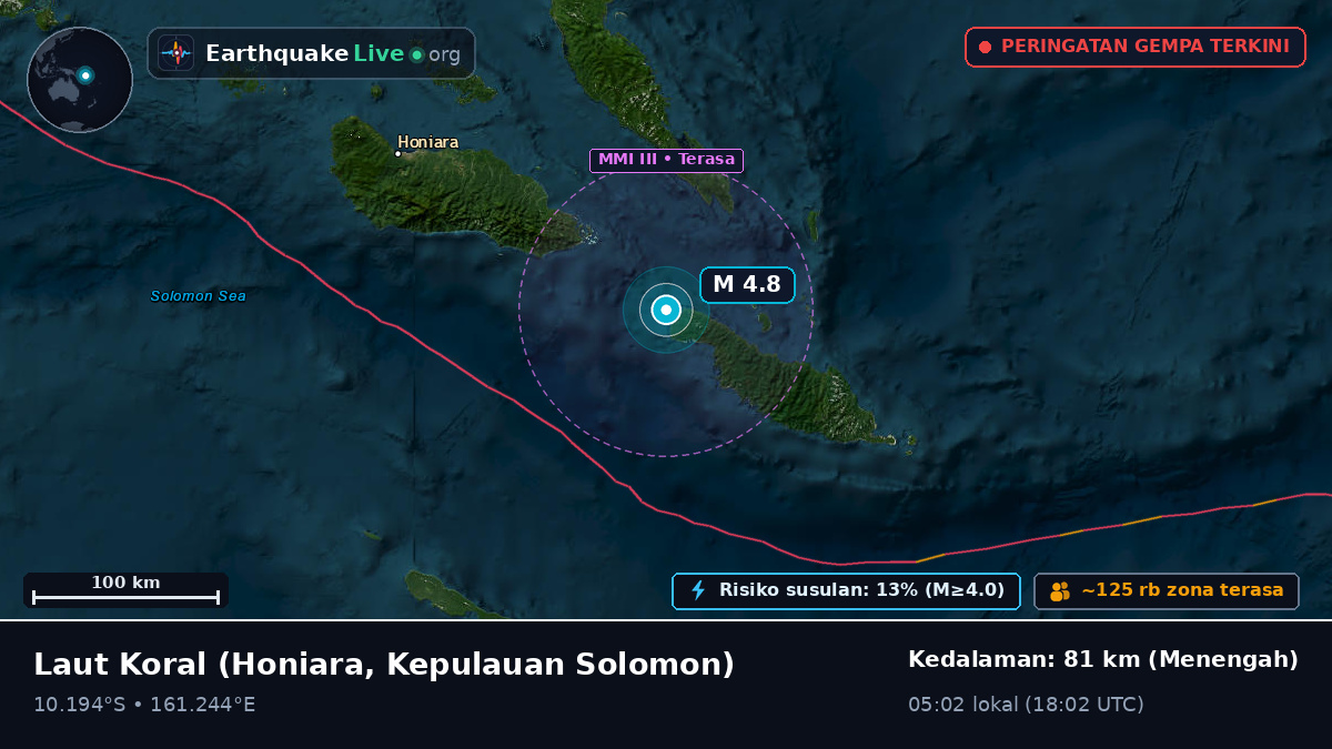 Laut Koral (Kepulauan Solomon)