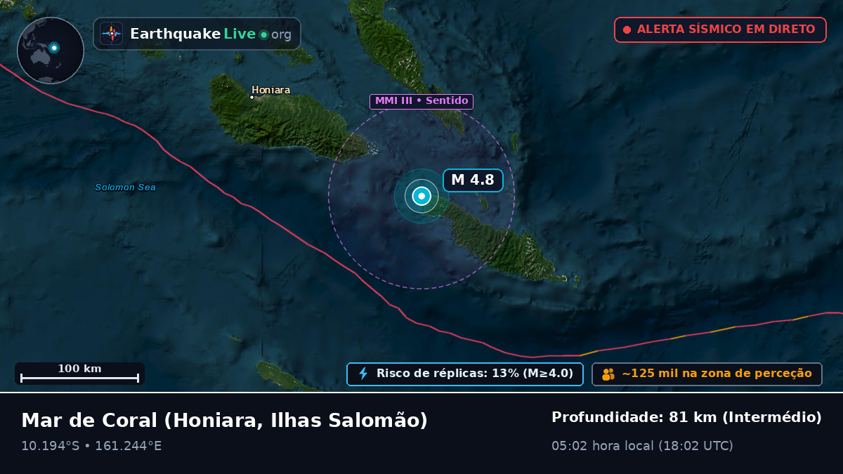 Mar de Coral (Ilhas Salomão)