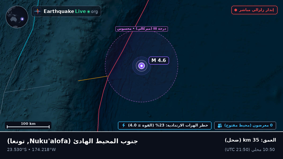 جنوب المحيط الهادئ (تونغا)