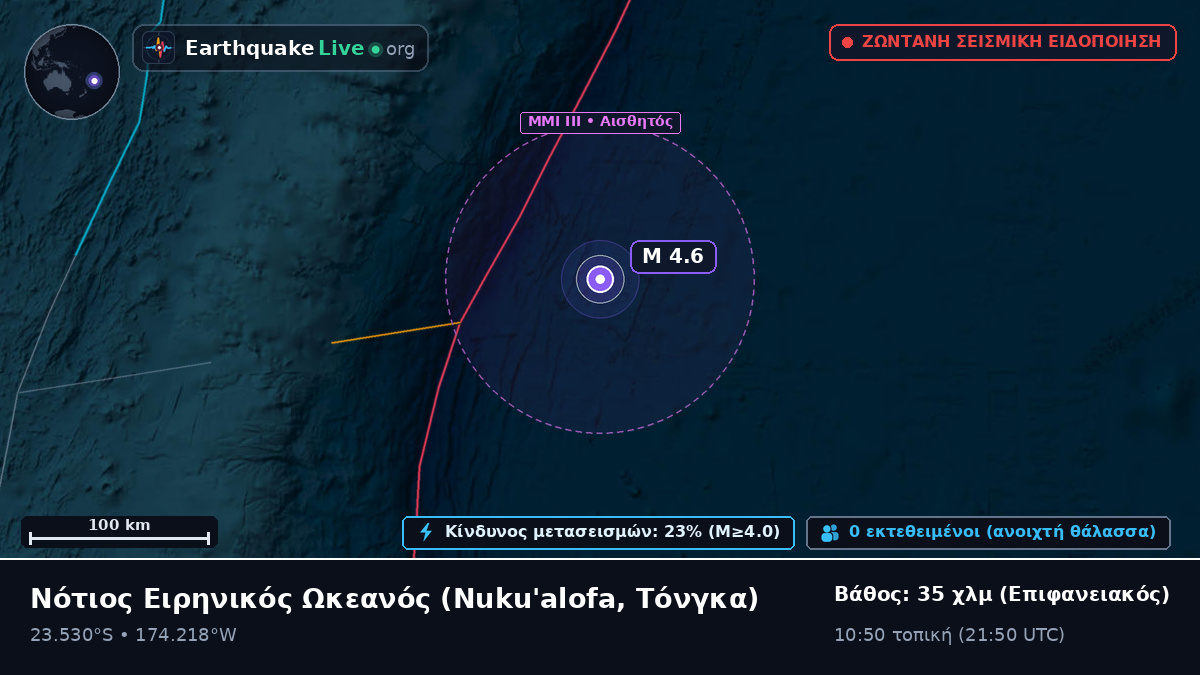 Νότιος Ειρηνικός Ωκεανός (Τόνγκα)