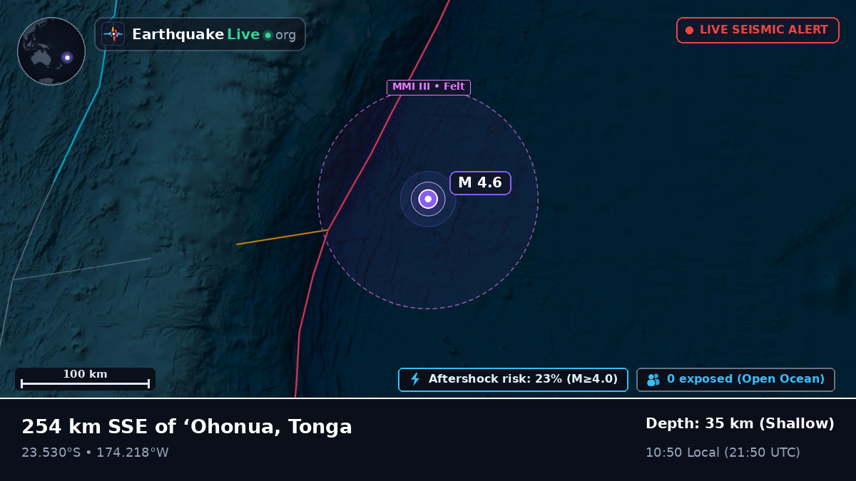 South Pacific Ocean (Tonga)