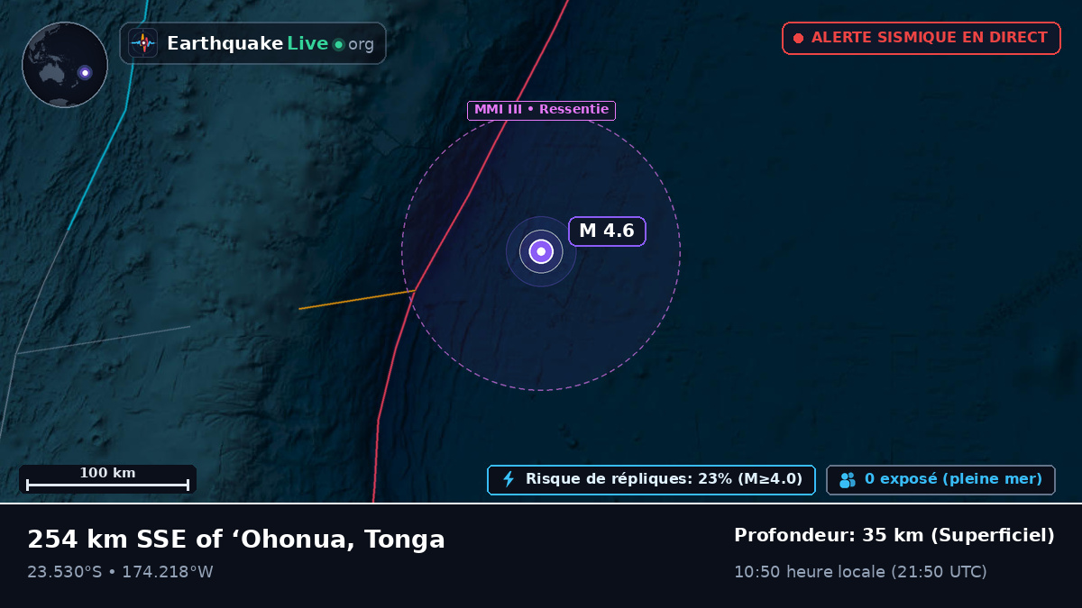 Océan Pacifique Sud (Tonga)