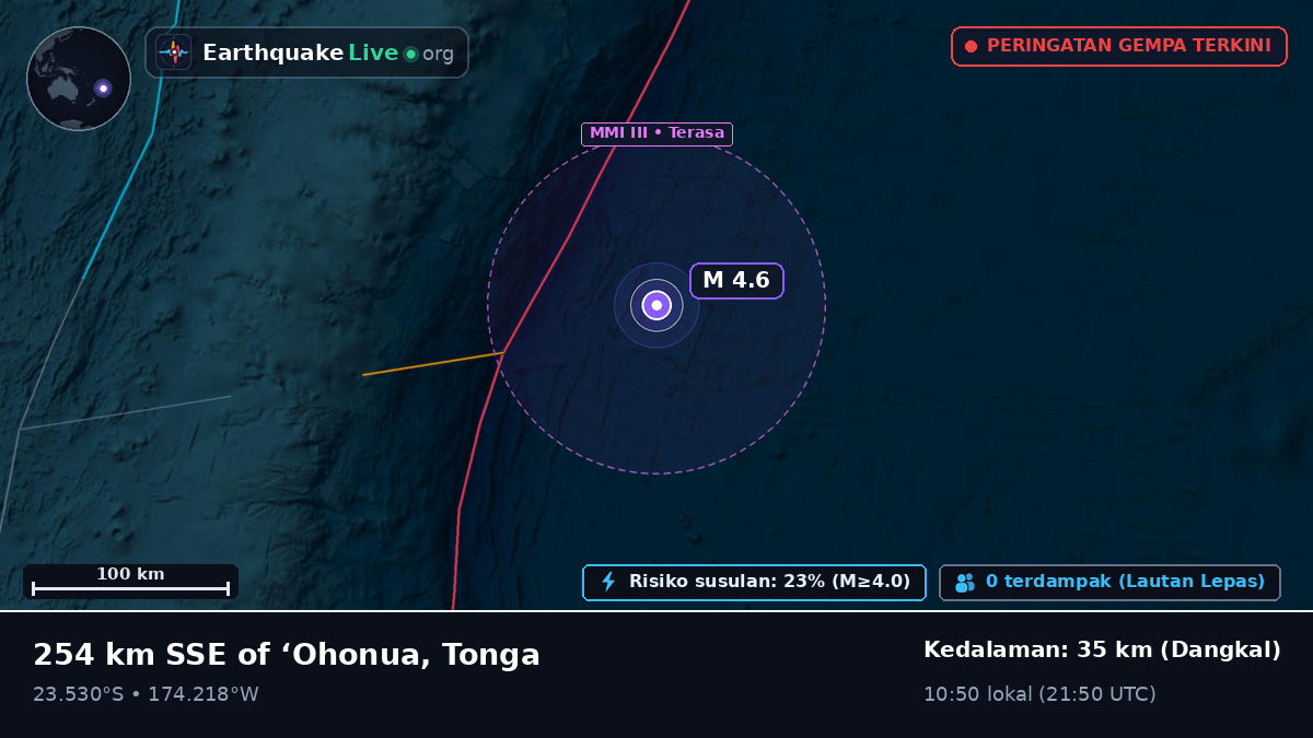 Samudra Pasifik Selatan (Tonga)